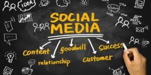 IMAGE SHOWN SOCIAL MEDIA BENEFITS IN MAKING  Online Presence in The Ai era 