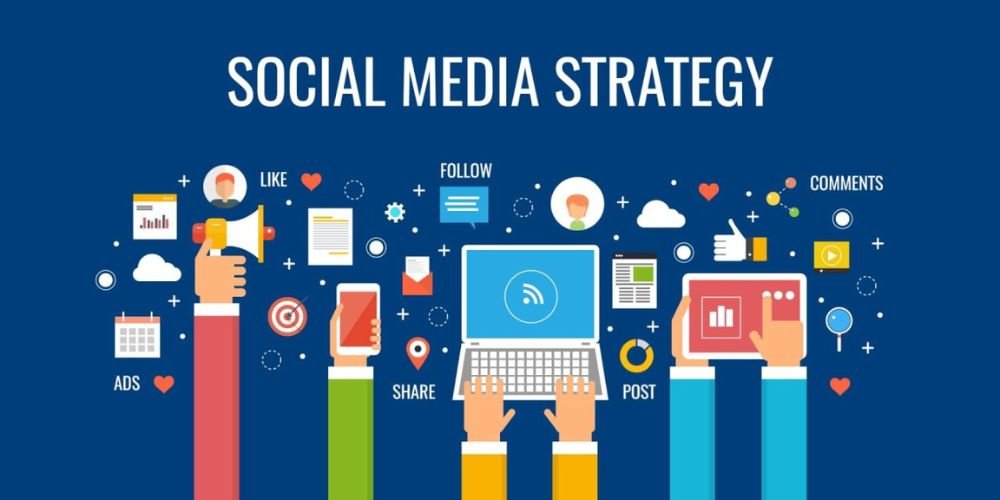 Image shown Social Media Strategy