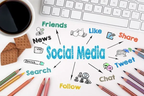 Image Shown As Social Media Marketing Strategies