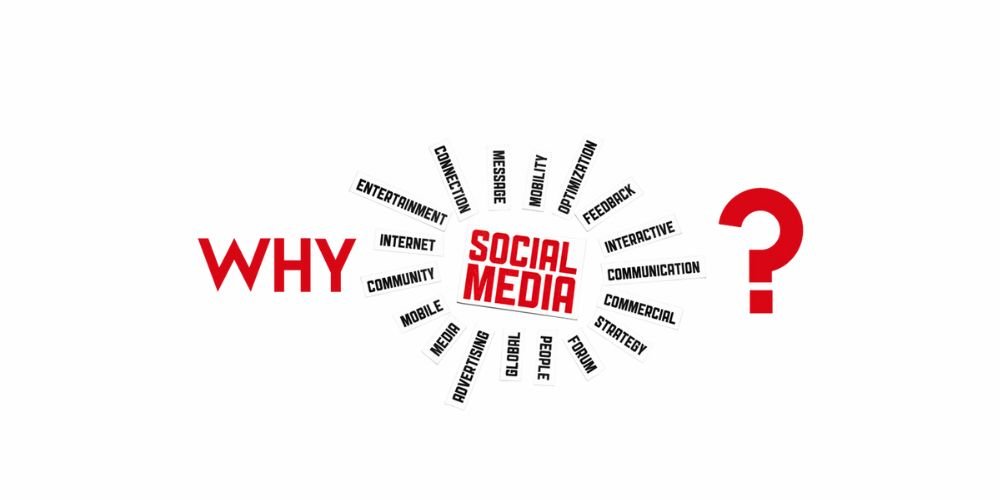 image Shown as Why Social Media Marketing Matters in Australia (2025)